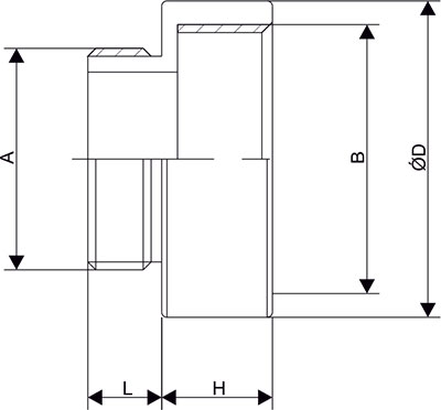 Adaptor Round Diagram Adaptor Round Diagram